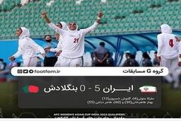 تصویری لو رفته از رختکن تیم ملی فوتبال بانوان
