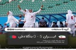 تصویری لو رفته از رختکن تیم ملی فوتبال بانوان