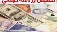 خبر مهم برای یارانه بگیران/ یارانه ۳۰۰هزارتومانی با تجمیع یارانه‌ها در راه است