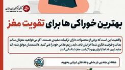 با این خوراکی‌ها باهوش می‌شوید!+اینفوگرافی 