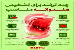 تشخیص هندوانه مناسب در شب یلدا+اینفوگرافی