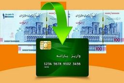 واریز 3 یارانه نقدی در اردبیهشت | واریز یارانه نقدی اردیبهشت ماه با فرمول جدید | یارانه نقدی این افراد در سال ۱۴۰۳ حذف می‌شود؟