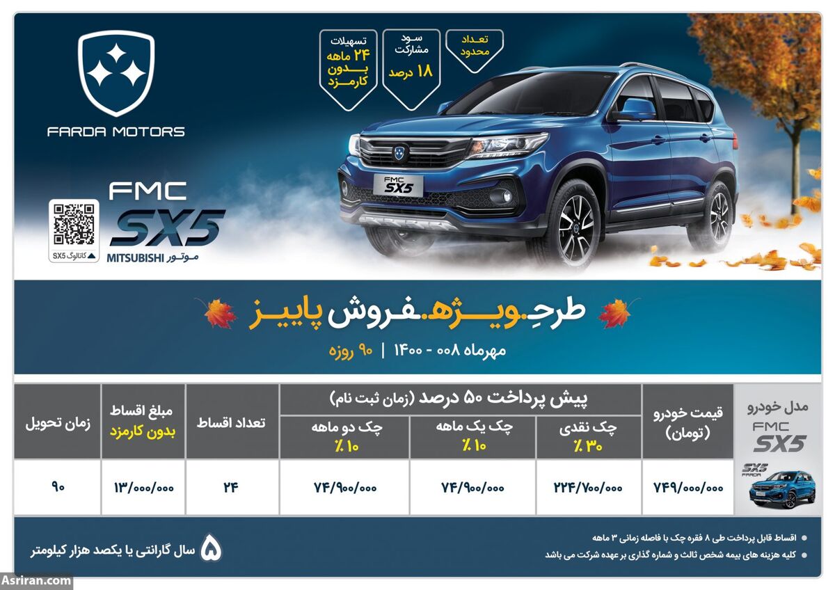 با ۲۰۰ میلیون صاحب خودرو کراس‌آور جدید شوید!