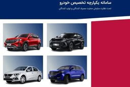 خبر مهم برای متقاضیان خودرو به قیمت کارخانه | آخرین فرصت ثبت نام سامانه یکپارچه خودرو