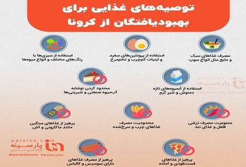کرونایی ها چه غذاهایی بخورند؟+اینفوگرافی 