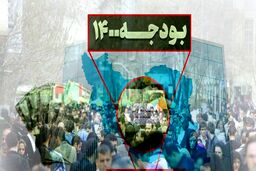 اعضای کمیسیون تلفیق بودجه ۱۴۰۰ چه کسانی هستند؟+اسامی 
