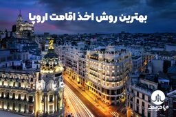چگونه با سرمایه گذاری و خود حمایتی اسپانیا مهاجرت کنیم بهترین روشهای سال ۲۰۲۲
