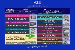 آخرین آمار کرونا/چند نفر فوت کردند؟