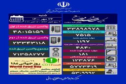 آخرین آمار کرونا/چند نفر فوت کردند؟