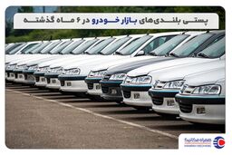موشکافی جامع قیمت روز خودرو در نیمه اول 1400