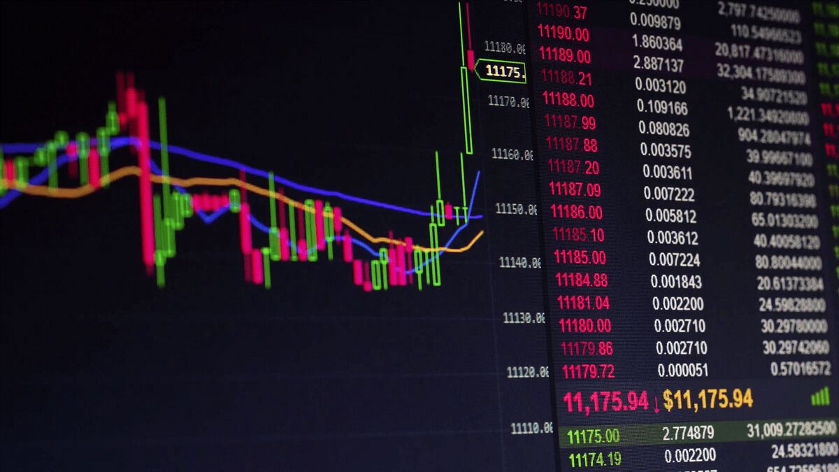 نمودارهای تحلیل تکنیکال چه چیزی را نشان می دهند؟
