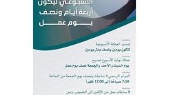 امارات/ شنبه و یکشنبه، تعطیلات هفتگی شد