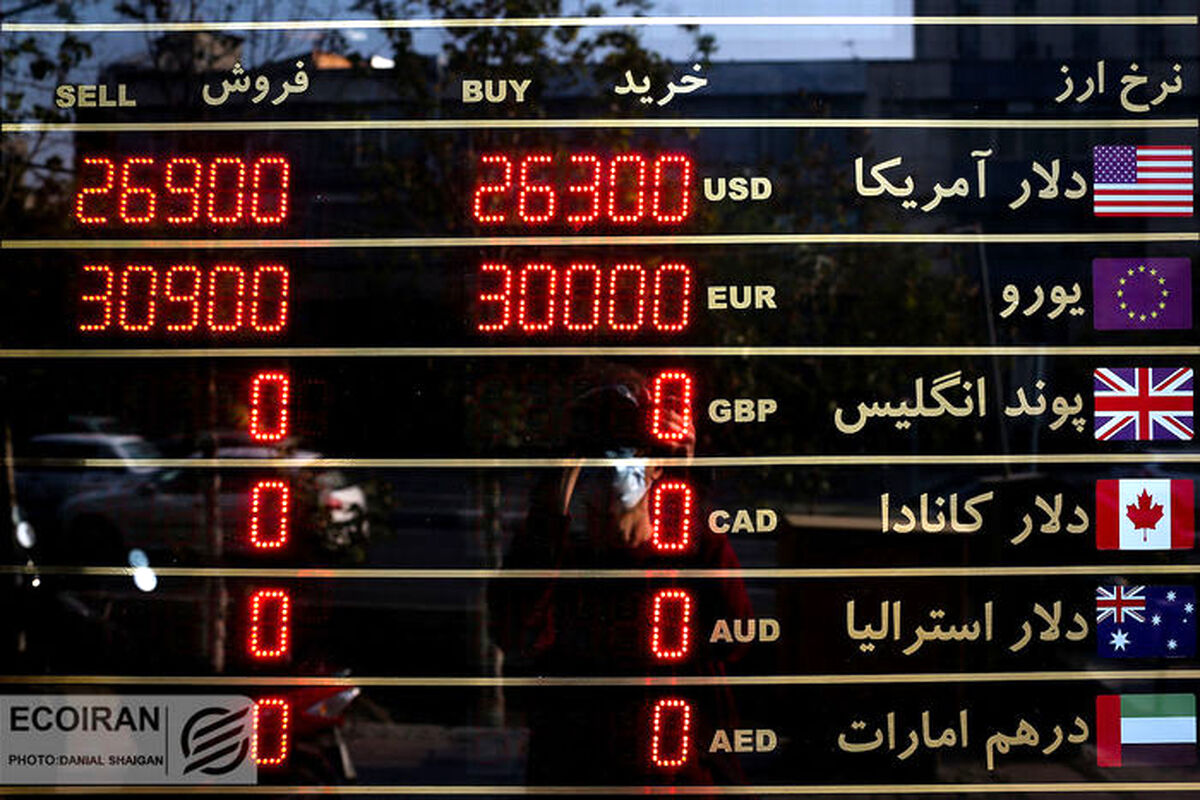 پیش بینی عجیب برای قیمت دلار 