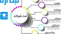 ثبت شرکت و برند تجاری